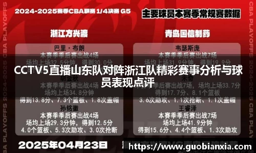 CCTV5直播山东队对阵浙江队精彩赛事分析与球员表现点评
