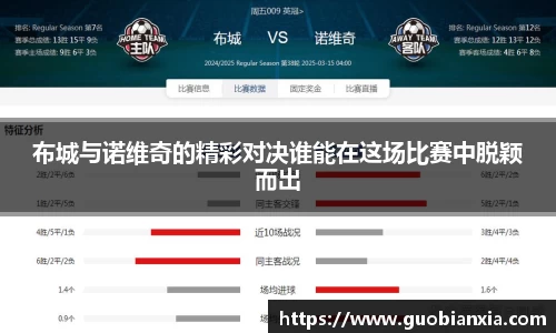 布城与诺维奇的精彩对决谁能在这场比赛中脱颖而出