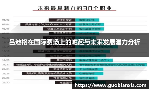 吕迪格在国际赛场上的崛起与未来发展潜力分析