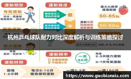 杭州乒乓球队耐力对比深度解析与训练策略探讨